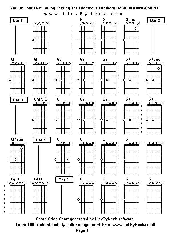 Chord Grids Chart of chord melody fingerstyle guitar song-You've Lost That Loving Feeling-The Righteous Brothers-BASIC ARRANGEMENT,generated by LickByNeck software.